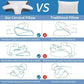 New 2 in 1 Ergonomic Memory Foam Pillow