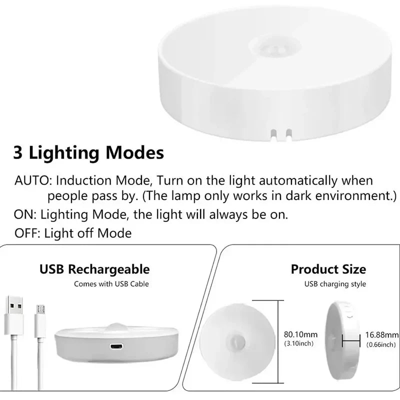 Motion Sensor LED Night Light – USB Rechargeable Wireless Closet Light