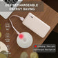 Motion Sensor LED Night Light – USB Rechargeable Wireless Closet Light
